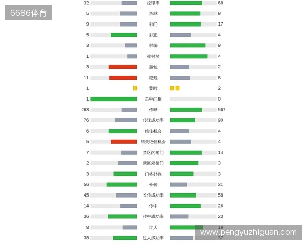 剑南春|曼城客场1-2纽卡,巴恩斯梅开二度,鲁本-迪亚斯破门 剑南春|曼城客场1-2纽卡,巴恩斯梅开二度,鲁本-迪亚斯破门